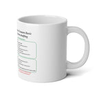 Sewing Mug King size with Women Trousers Block Pattern Drafting instruction | Sewing Pattern Diagram, 20oz Jumbo Mug