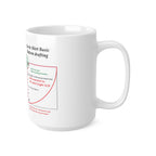 Sewing Pattern Drafting Coffee Mug – Circle Skirt Math formulas Guide (11oz/15oz)